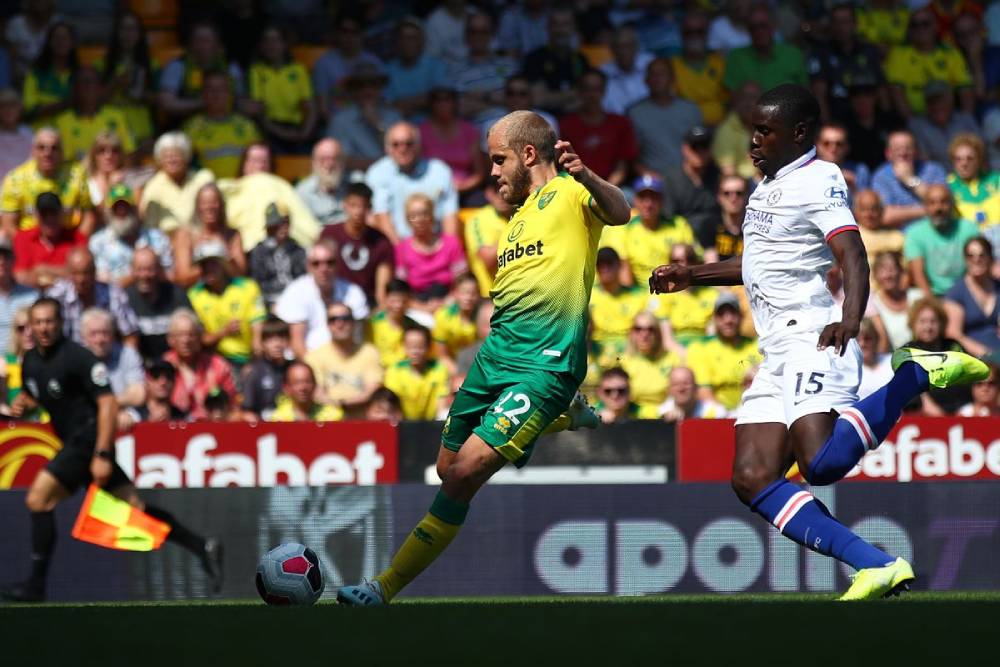Soi kèo Chelsea FC vs Norwich City – Ngoại hạng Anh - 15/07/2020 - Euro888