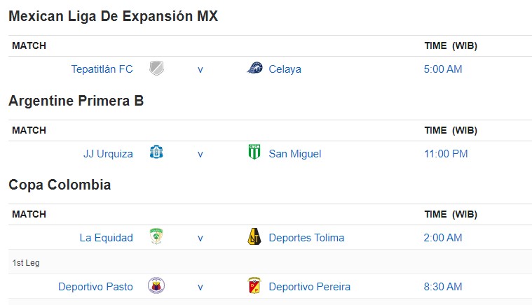 Copa Colombia, Mexico và hạng 2 Argentina