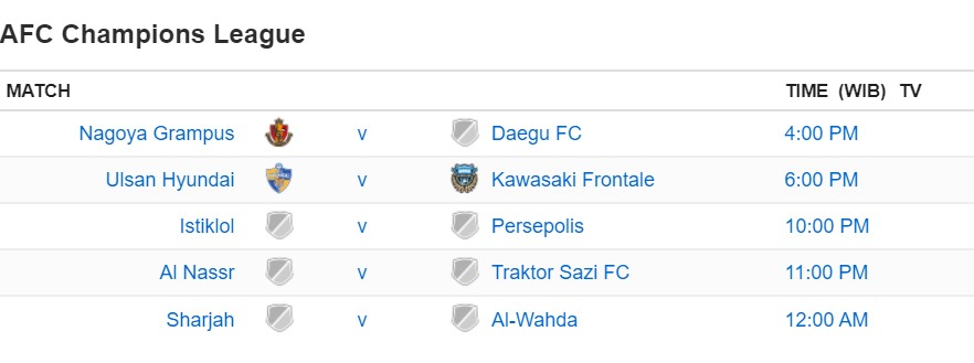 AFC Champion League (Cúp C1 Châu Á)