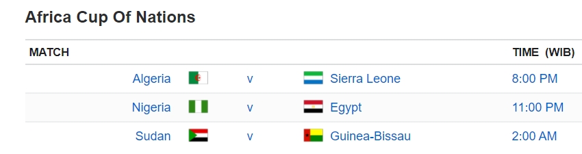 Africa Cup Of Nations