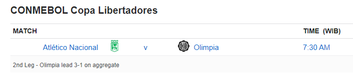 CONMEBOL Copa Libertadores