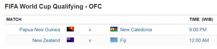 FIFA World Cup Qualifying - OFC