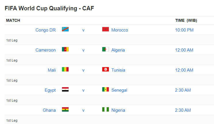 FIFA World Cup Qualifying - CAF