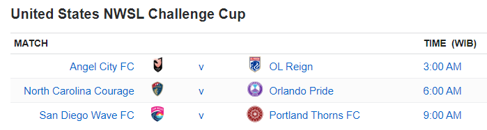 United States NWSL Challenge Cup