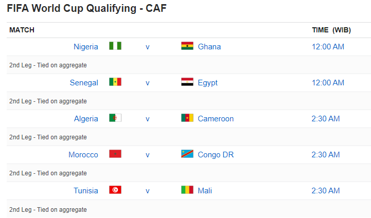 FIFA World Cup Qualifying - CAF