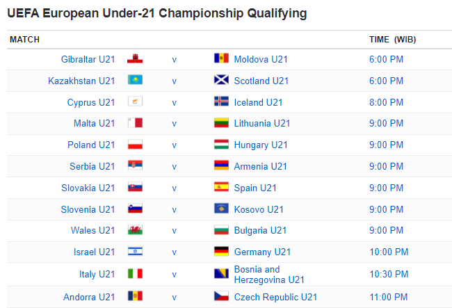 UEFA European Under-21 Championship Qualifying