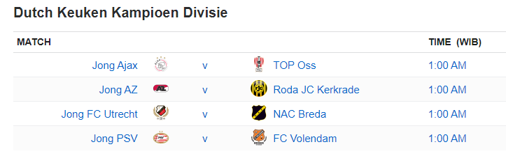 Dutch Keuken Kampioen Divisie