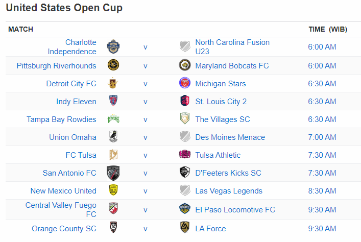 United States Open Cup