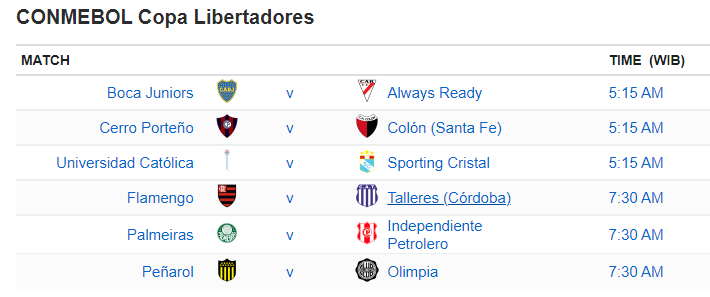 CONMEBOL Copa Libertadores
